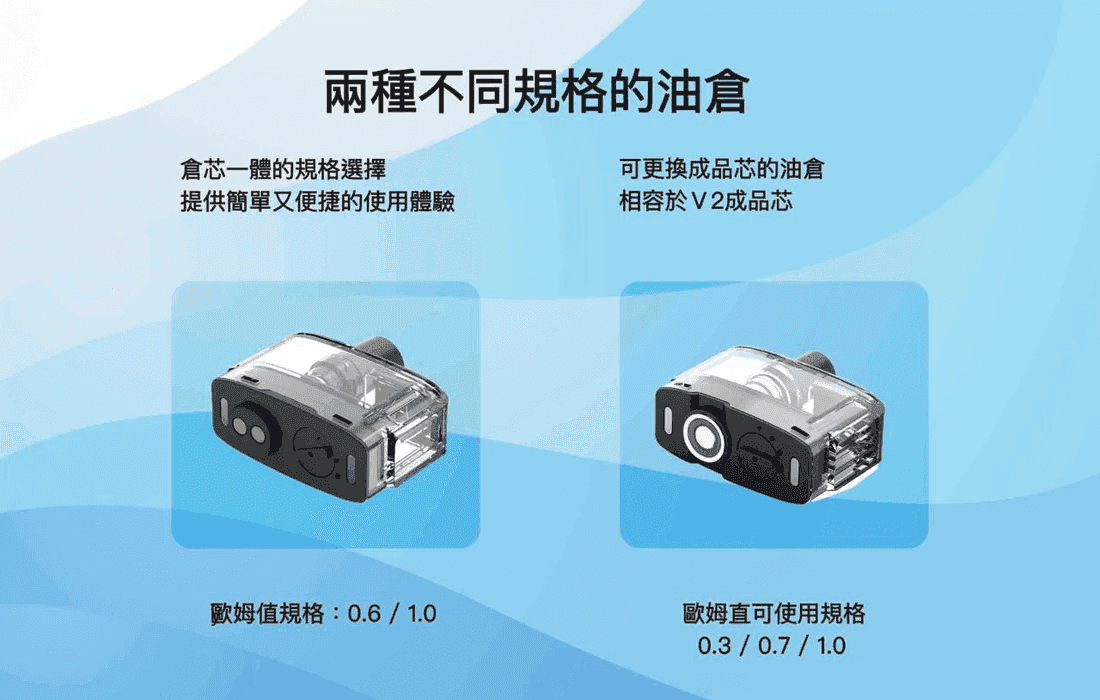 佩特里DOTMod DOTPOD Max大小煙主機煙彈空倉 - DOTPOD MAX灰色套装:圖片 3