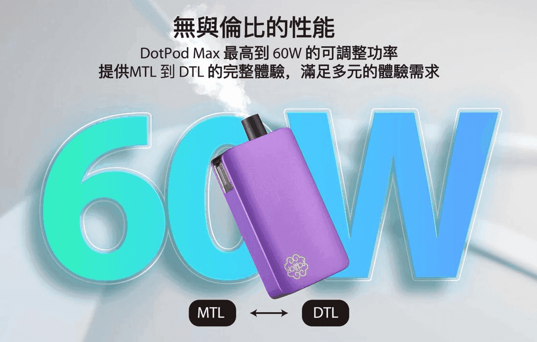 佩特里DOTMod DOTPOD Max大小煙主機煙彈空倉 - DOTPOD MAX灰色套装:圖片 6